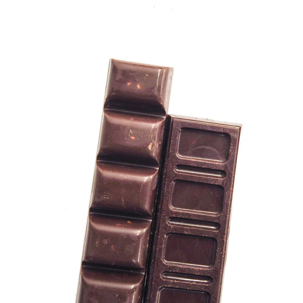 Why You Should Switch To Dark Chocolate
